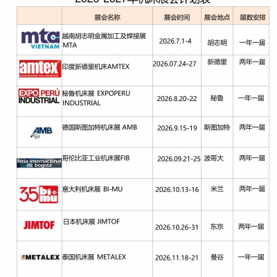 2026年泰国机床展METALEX