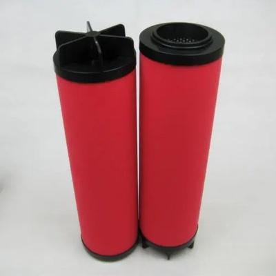 多明尼克过滤器AX0620G-C  AA0430G-C滤芯