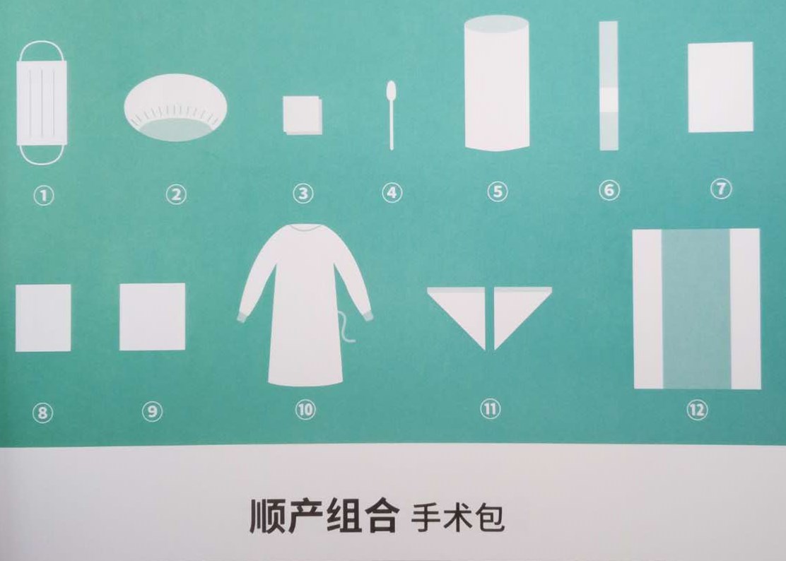 亚都顺产组合手术包厂家直销