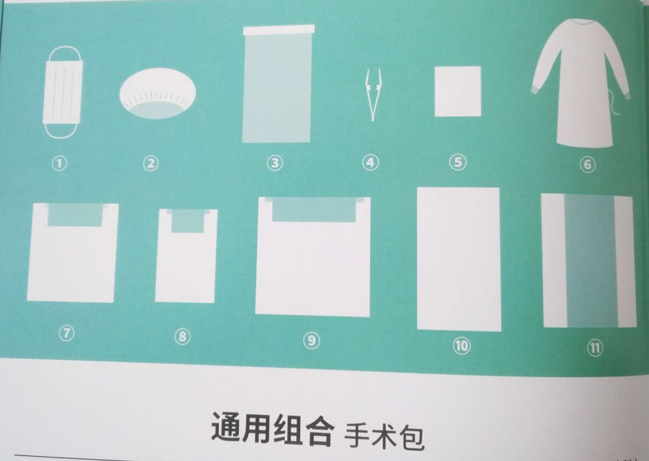 亚都通用组合手术包厂家直销