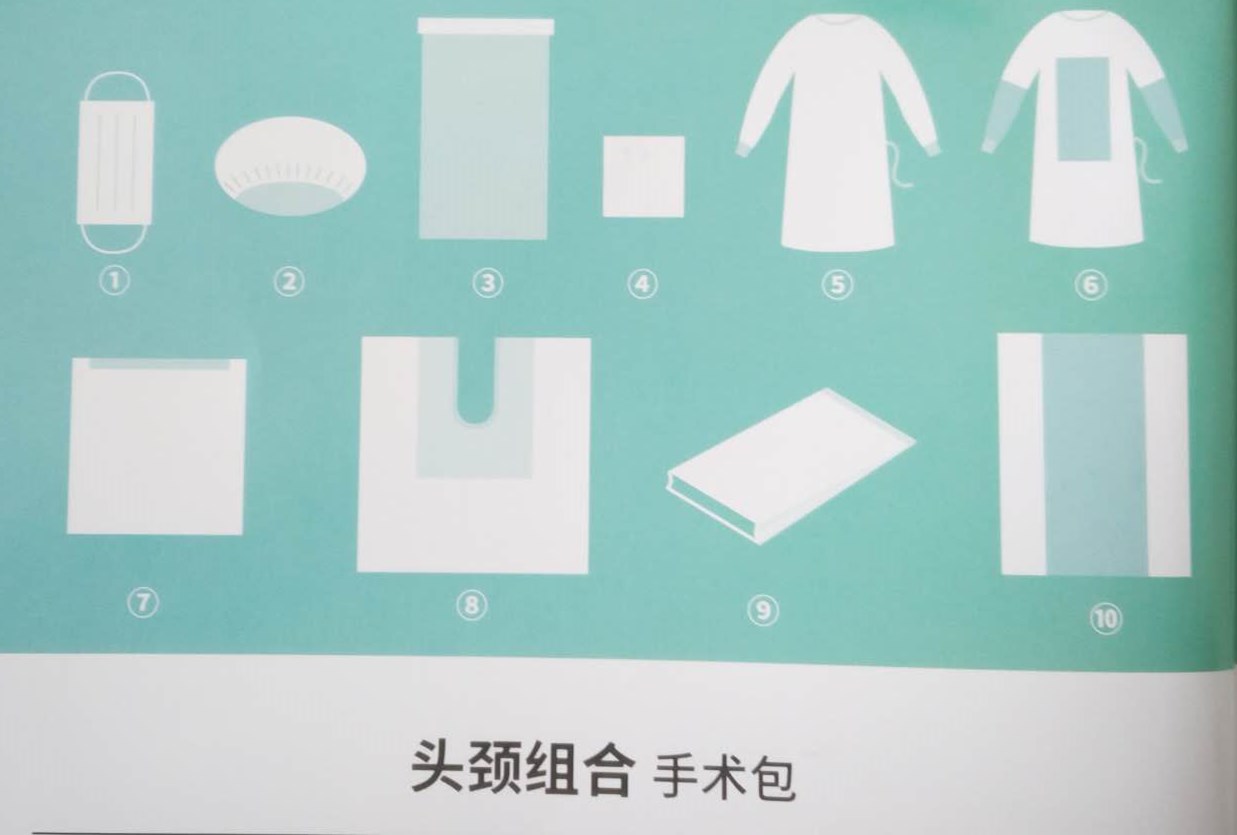 亚都头颈组合手术包厂家直销